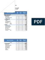 Area Program