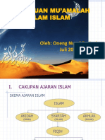 Mu'Amalah Dlm Islam