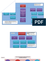 OID Tax Diagram-1 - 2019 Update