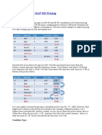 Fundamentals of SAP SD Pricing