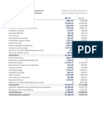 Grupo Sura Estados Financieros 2019 1t