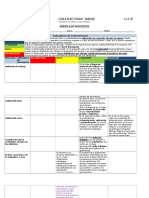 Rúbrica de Acompañamiento Al Aula 2018