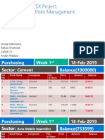 Investment in PSX Project. Investment Portfolio Management.: Group Members. Rabee Shahzad Zahid Ch. Arslan Wattoo