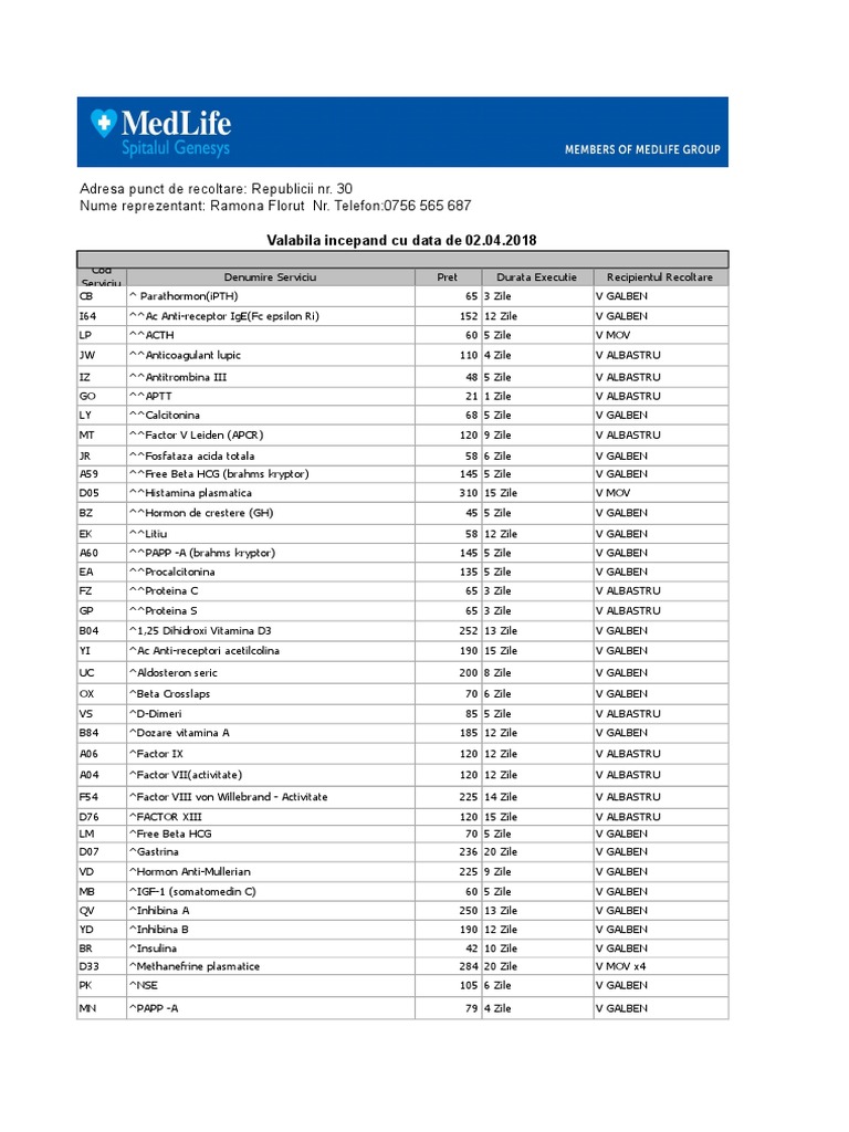 preparate care conțin cartilaj vitamine cu glucozamină și condroitină pentru om