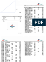 Banesco Document