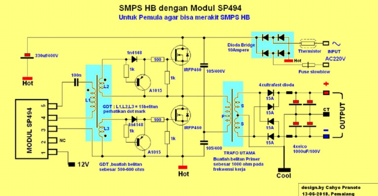 Skema Smps Hb Sederhana – Beinyu.com