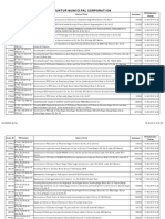 Guntur Municipal Corporation: Tender ID IFB Number/ Name of Work Estimated Bid Submission Closing