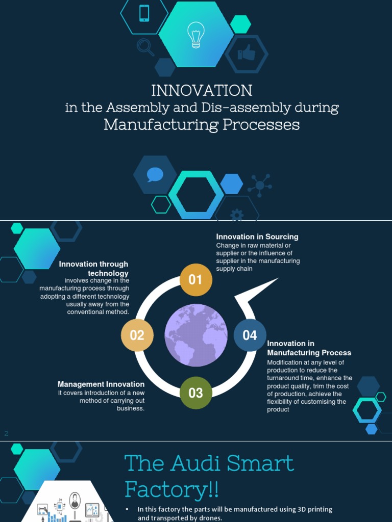 Smart Factory Innovations in Manufacturing | PDF | 3 D Printing | Recycling