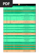 5e Races and Subraces Chart