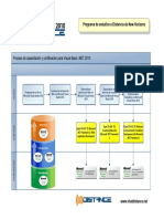 TemarioFINAL2010 PDF