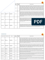 Cartelera Del 06 de Junio de 2019 1 PDF