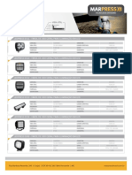 Farois LED Maquinas Pesadas