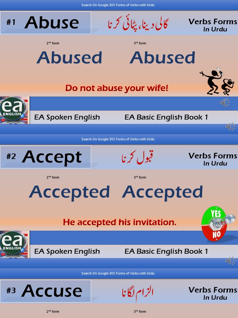 300 Forms of Verbs For Basic English Learners With Urdu Meaning PDF