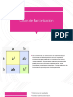 Casos de Factorizacion