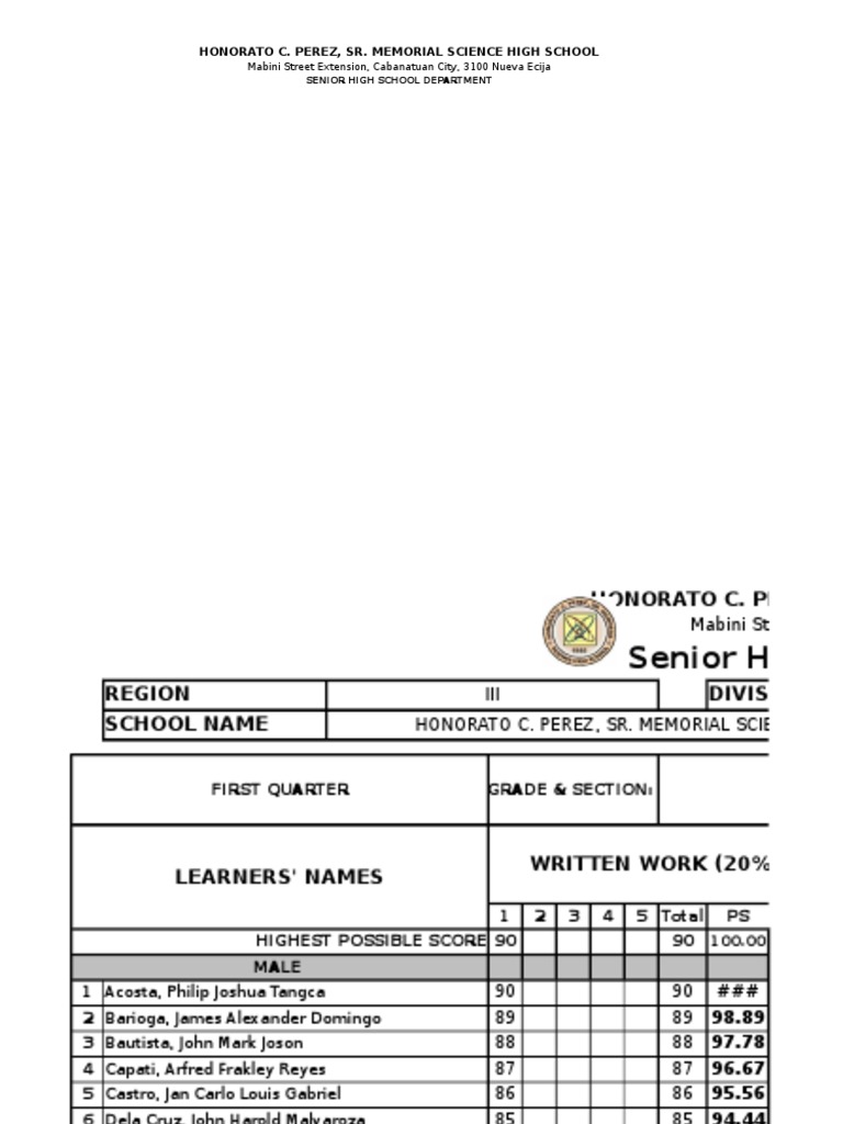Honorato C. Perez, Sr. Memorial Science High School Mabini Street