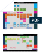 Semáforo Plan de Estudio 2 - Negocios Internacionales