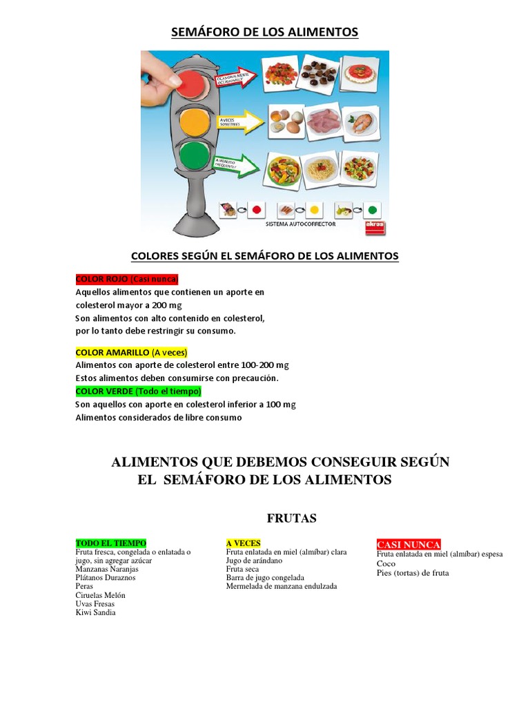 Semáforo de Los Alimentos | PDF | Desorden alimenticio | Bulimia nerviosa