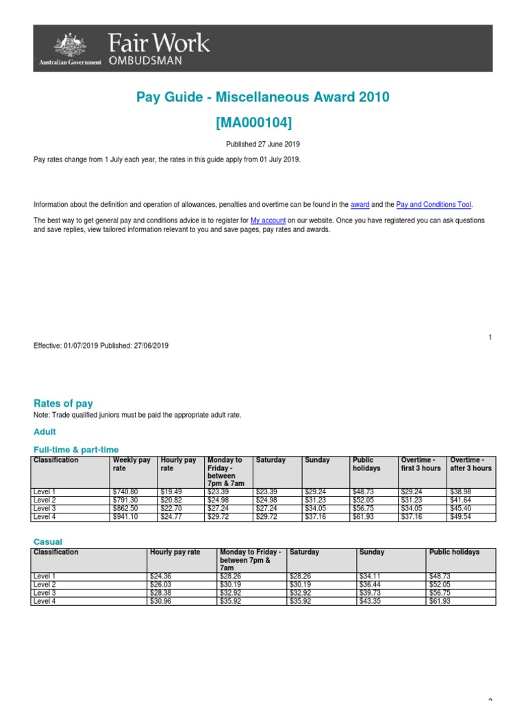 Schads Award 2023 On Call Allowance informacionpublica.svet.gob.gt