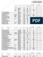 Laporan So Apbd Dan Program 2019 New