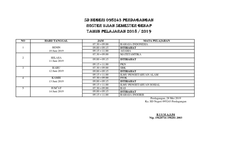 SD Negeri 095243 Perdagangan ROSTER UJIAN Semester Genap TAHUN ...