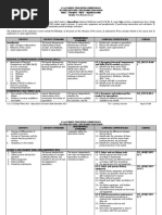 Final TLE - AF - Aquaculture Grades 7-10 01.20.2014