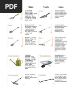 Driving and Holding Tools Overview | PDF