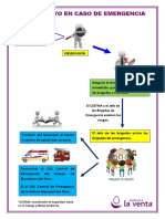 Procedimiento en Caso de Emergencia 2019