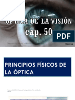 Óptica de La Visión