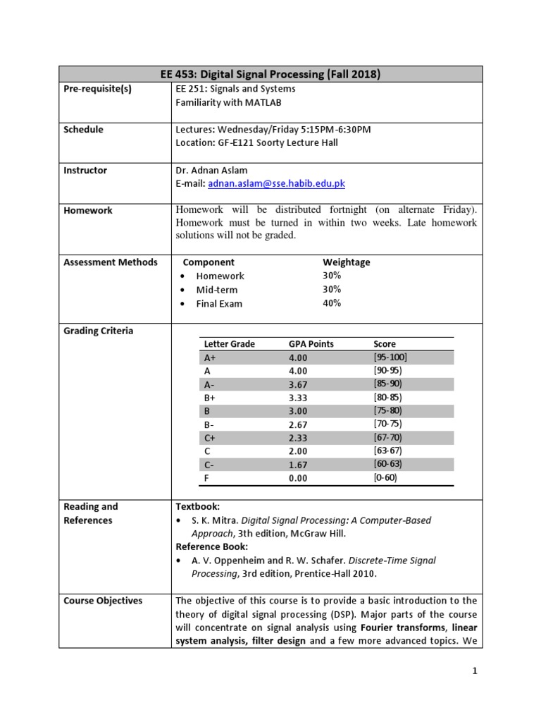 Digital Signal Processing Syllabus PDF Discrete Fourier Transform Signal Processing