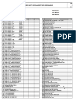OP-FO-018 Check-List Herramientas Manuales (31.05.15)
