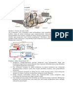 Cara kerja sistem AC pada mobil.docx