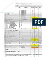 Heat Rate and Efficiency 15 Desember 2014 (NDC Test)