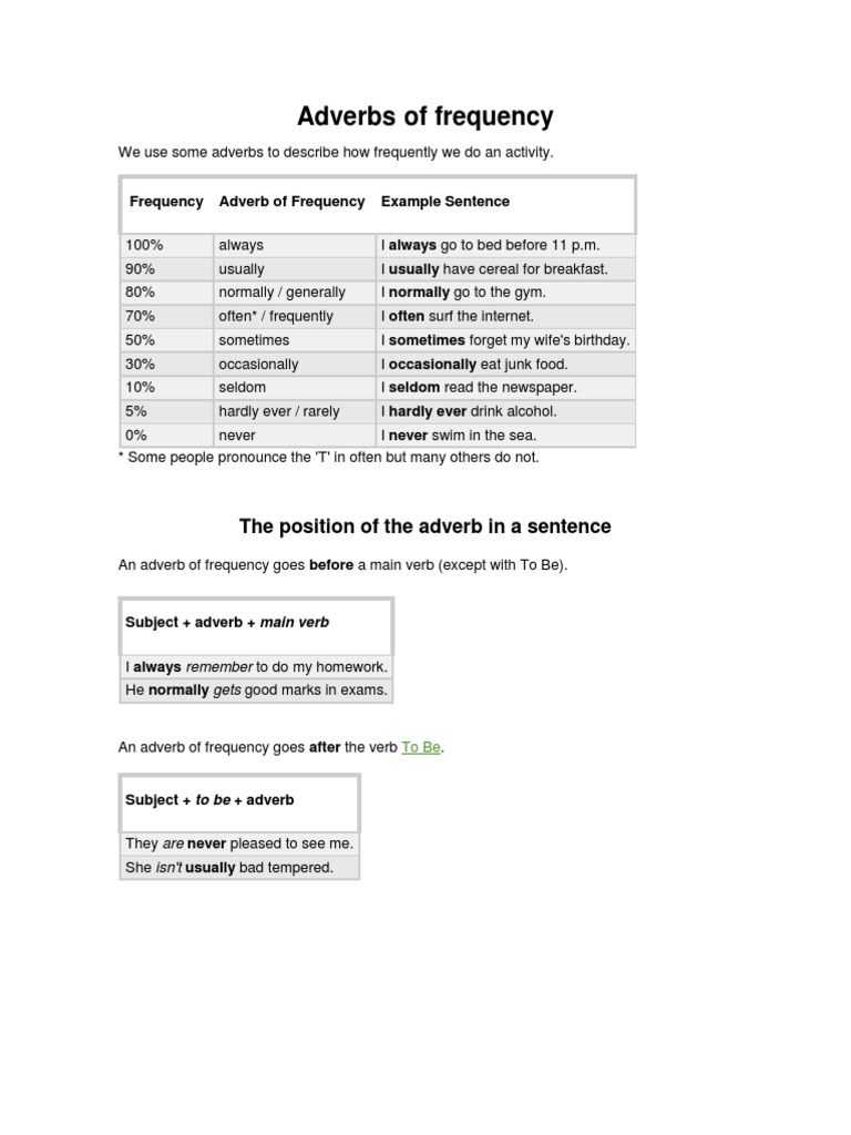 Understanding Adverbs of Frequency | PDF | Verb | Adverb
