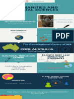 HASS Week 2019 Resources Infographic