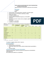 Tema 12 Micro Usmp