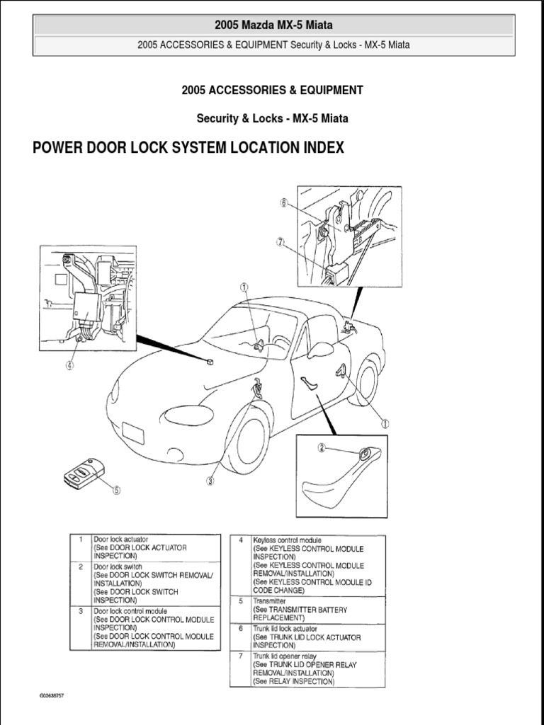 Miata Door Locks PDF Trunk (Car) Electrical Connector