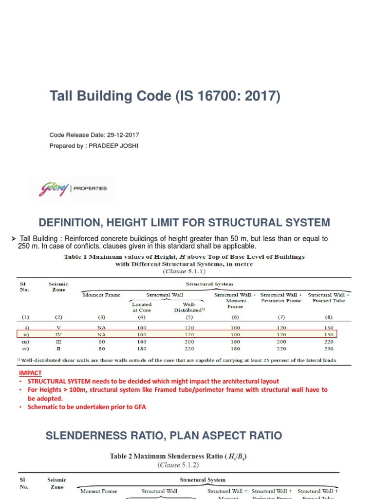 Tall Building Code IS 16700:2017 Overview | PDF | Geotechnical ...