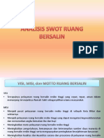 Analisis Swot Ruang Bersalinppt