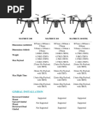 Drone Checklist | PDF | Unmanned Aerial Vehicle | Flight