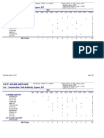 Lapeer Construction Code Authority New Home Report by Township 2013-2019