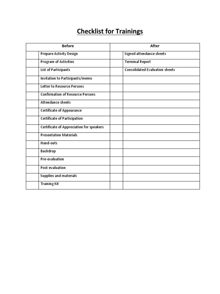 Comprehensive Training Checklist | PDF | Art