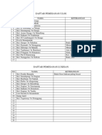 Daftar Pemesanan Ulos