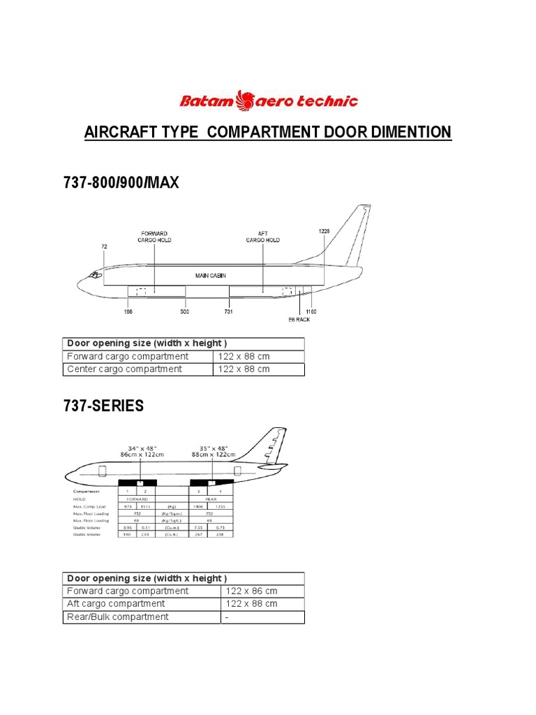 Aircraft Cargo Dimention | PDF