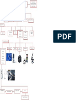 fisica de radiaciones cuadro sinoptico.docx