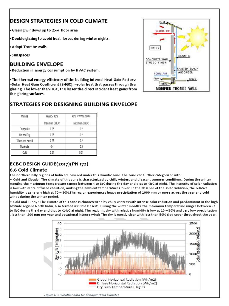 Cold Climate House Design Strategies | PDF | Building Insulation ...