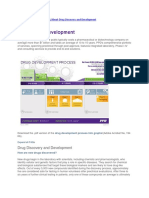 Drug Discovery Process