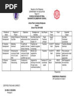 TIN Action Plan in Araling Panlipunan Grade 1 2019-2020