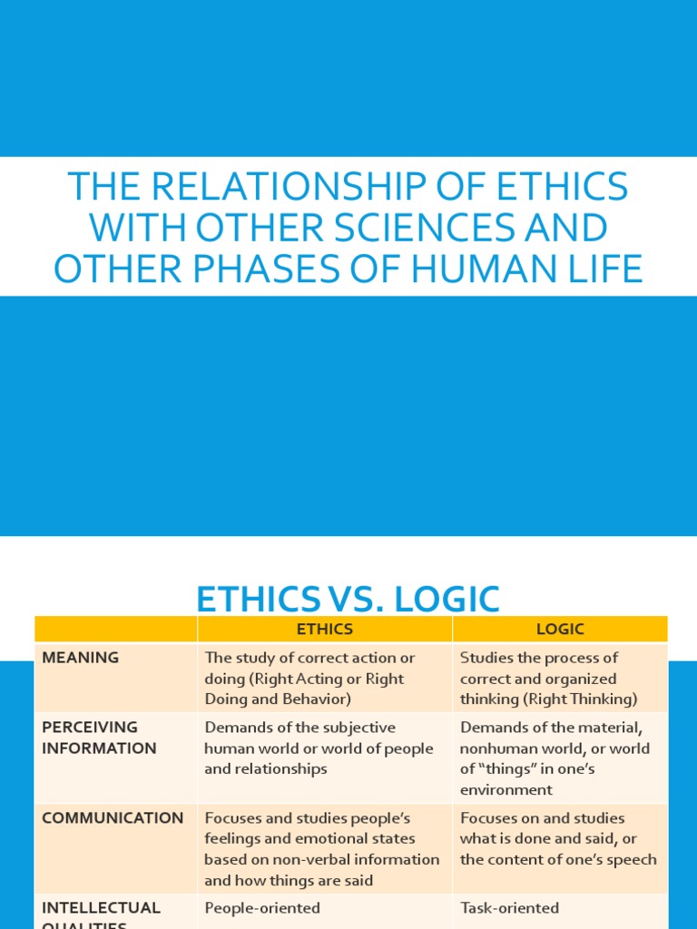 Ethics and Its Relationship to Sciences | PDF | Emotions | Thought
