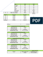 PTM DRM Paling Fix