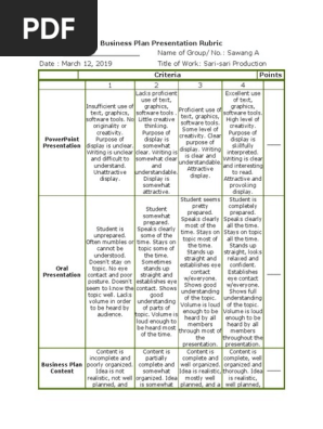 Business Plan Presentation Rubric